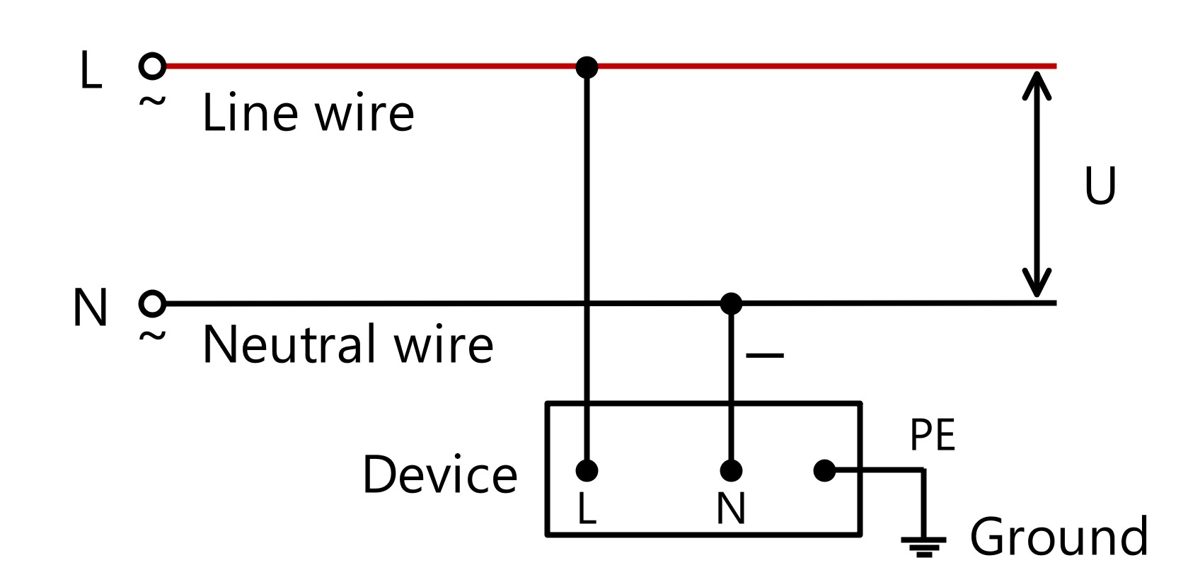 Single Phase Load. More details via sales@huimultd.com