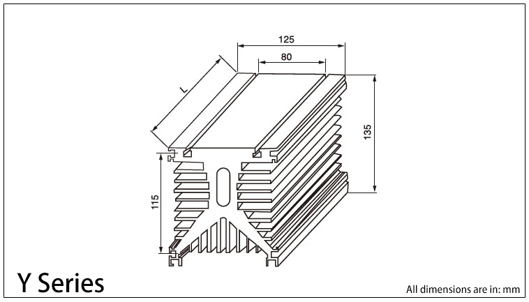 Y SERIES HEAT SINK Diagram