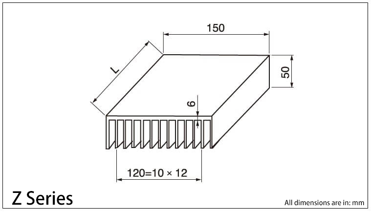 Z SERIES HEAT SINK Diagram