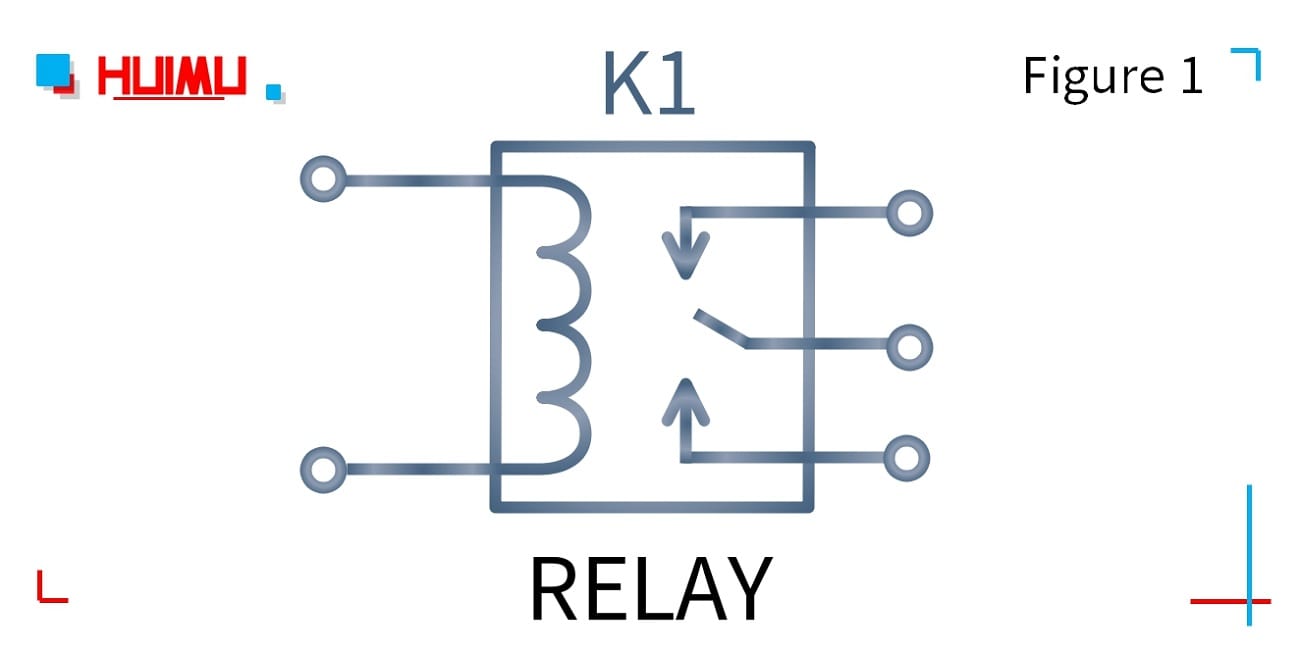 How solid state relays work