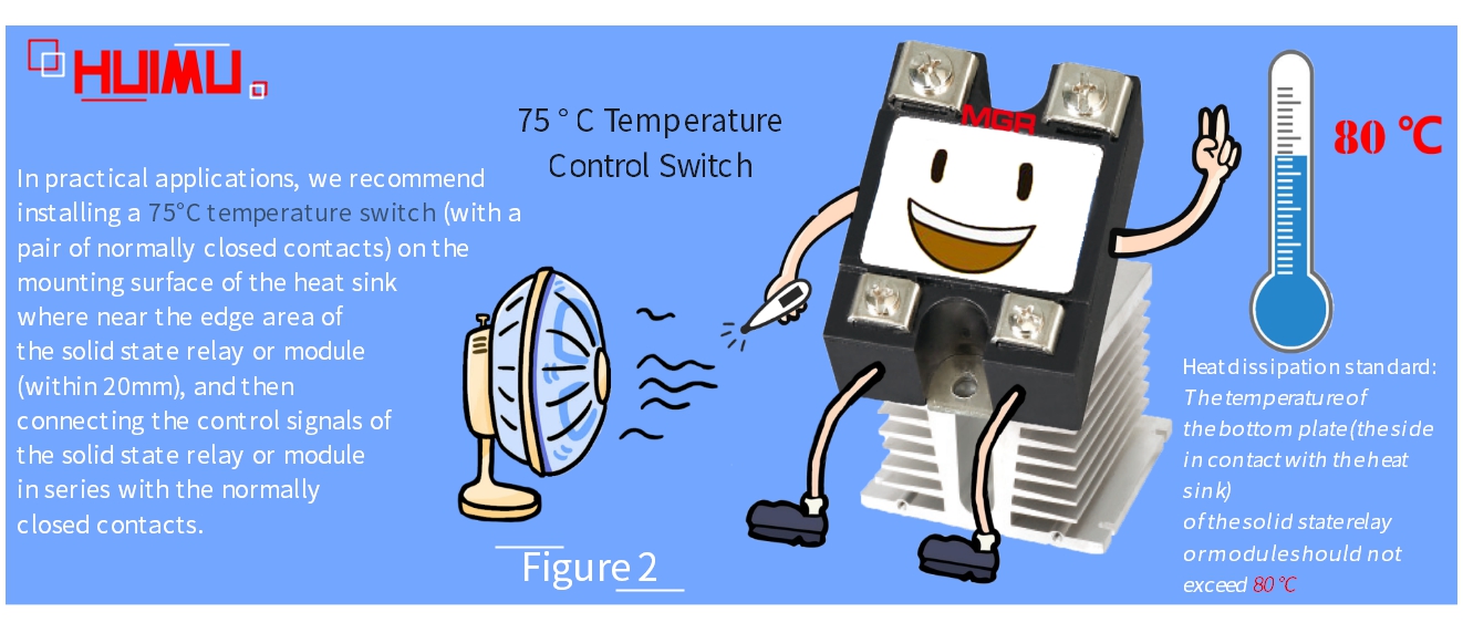 75°C temperature switch