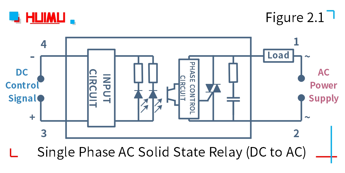 single phase AC solid state relay (DC to AC) wiring diagram and circuit diagram