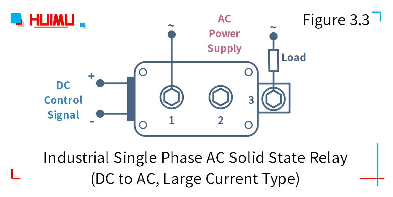 industrial three phase AC solid state relay (DC to AC) wiring diagram and circuit diagram Type 3