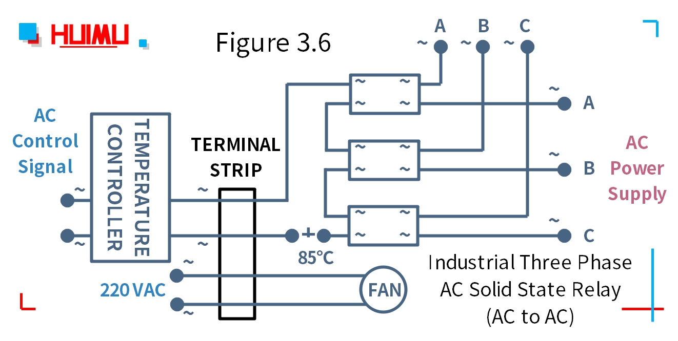 industrial three phase AC solid state relay (DC to AC) wiring diagram and circuit diagram Type 6