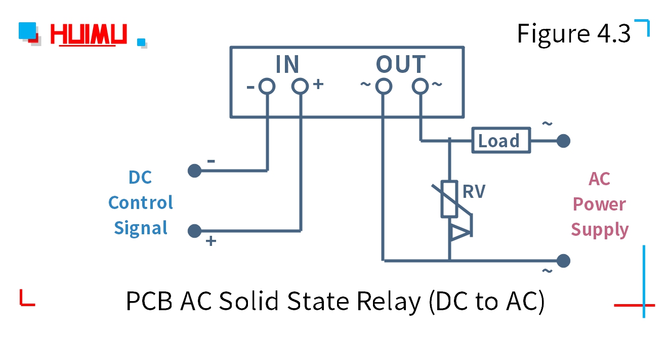 PCB AC solid state relay (DC to AC) wiring diagram and circuit diagram Type 3