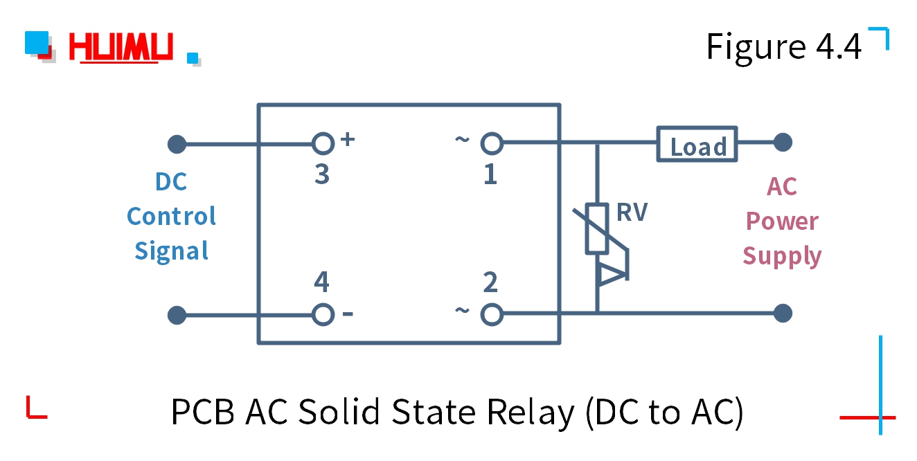PCB AC solid state relay (DC to AC) wiring diagram and circuit diagram Type 4