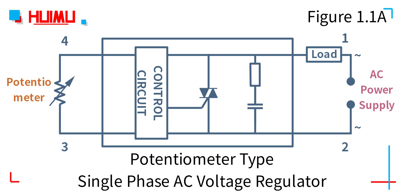 How to wire MGR mager MGR-R40A potentiometer type single phase AC voltage regulator? More detail via www.@huimultd.com