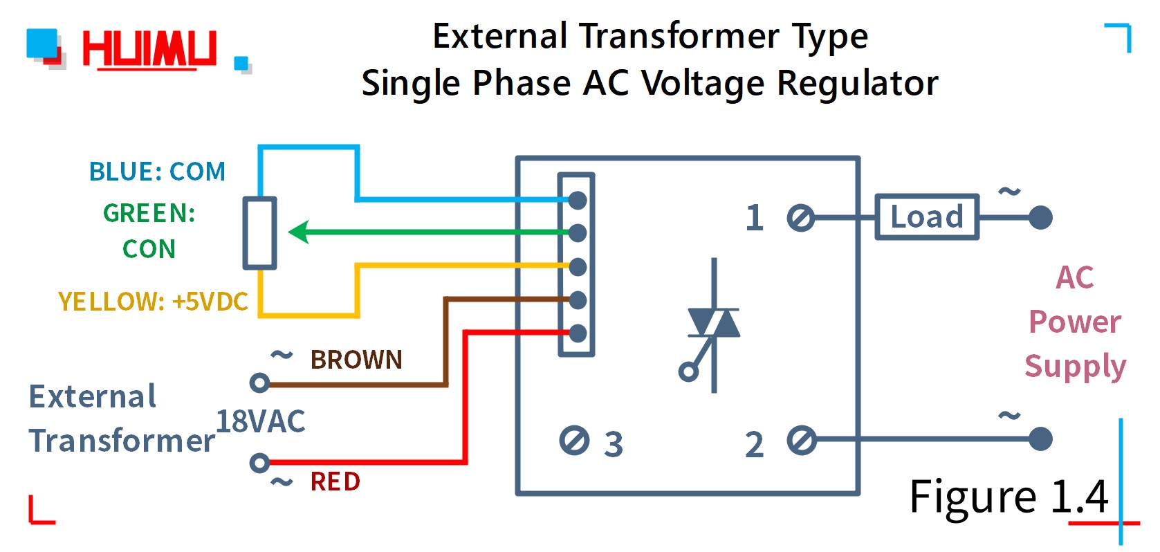 MGR-EUV25A05E external transformer type single phase AC voltage regulator wiring circuit diagram│HUIMULTD How to wire MGR mager MGR-EUV25A05E external transformer type single phase AC voltage regulator? More detail via www.@huimultd.com