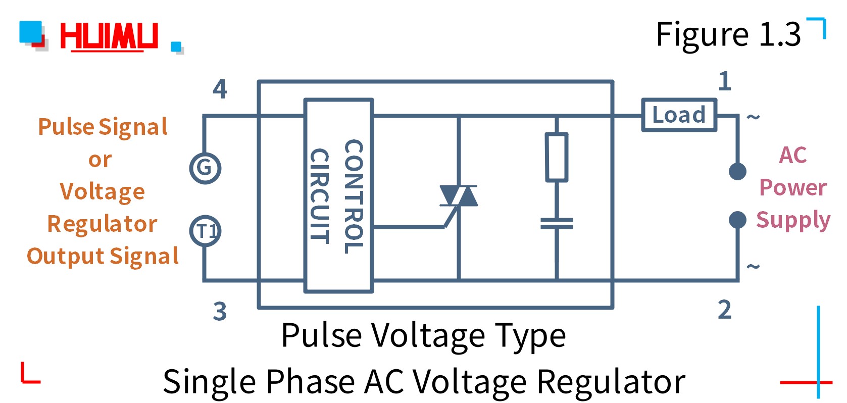 MGR-25DV digital signal type single phase AC voltage regulator wiring circuit diagram│HUIMULTD How to wire MGR mager MGR-25DV digital signal type single phase AC voltage regulator? More detail via www.@huimultd.com