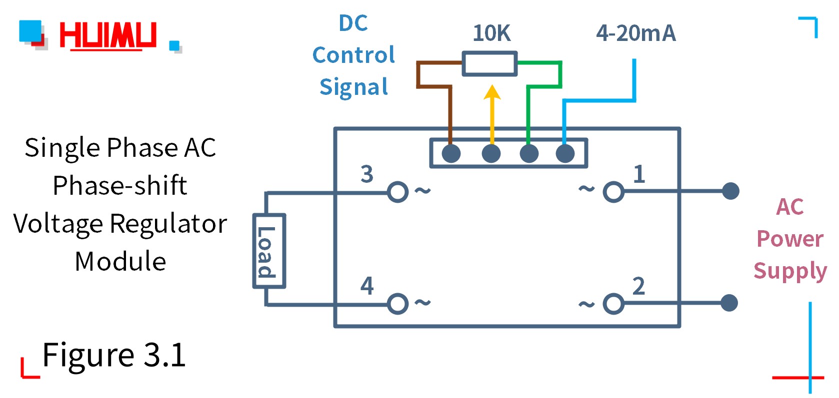 MGR-DTY-F-22-70A-EG single phase AC phase-shift voltage regulator wiring circuit diagram│HUIMULTD How to wire MGR mager MGR-DTY-F-22-70A-EG single phase AC phase-shift voltage regulator? More detail via www.@huimultd.com