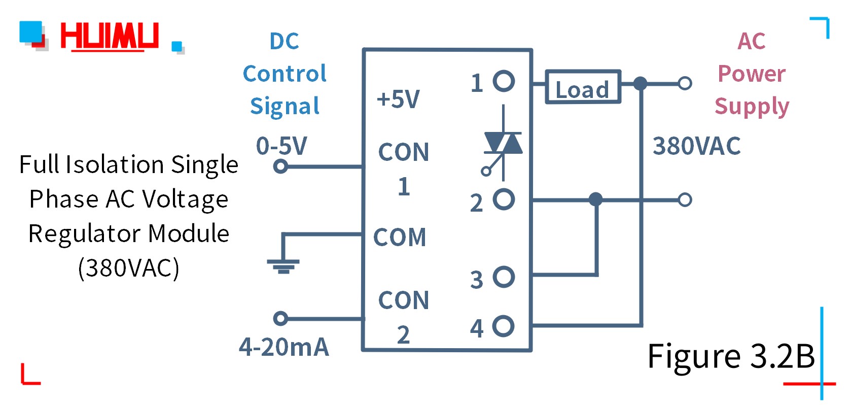 MGR-DTY2240EG (380VAC type) full isolation single phase AC voltage regulator wiring circuit diagram│HUIMULTD How to wire MGR mager MGR-DTY2240EG full isolation single phase AC voltage regulator? 380VAC type AC voltage regulator module circuit diagram, rated working voltage is 380VAC. More detail via www.@huimultd.com