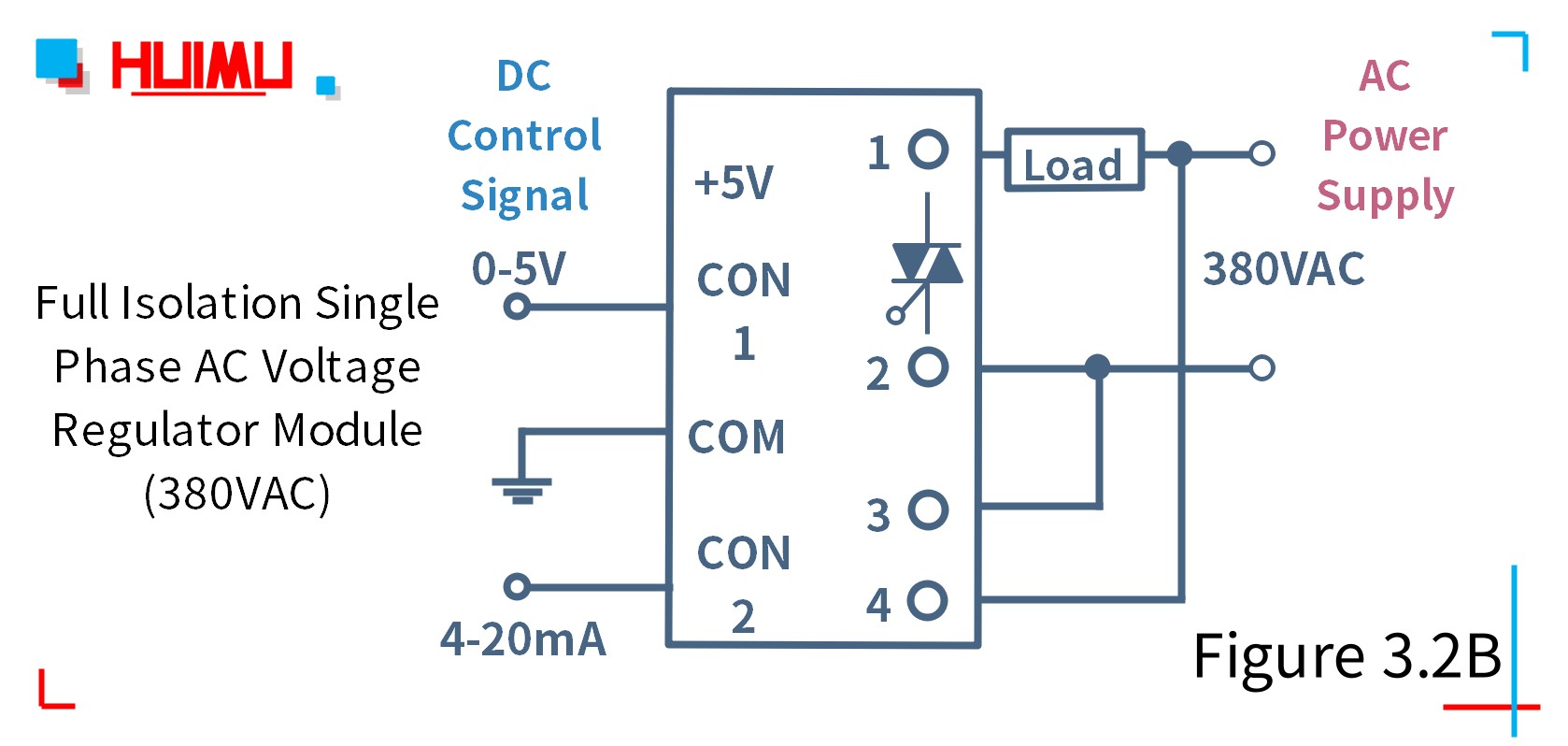 How to wire MGR mager MGR-DTY2240EG full isolation single phase AC voltage regulator? 380VAC type AC voltage regulator module circuit diagram, rated working voltage is 380VAC. More detail via www.@huimultd.com