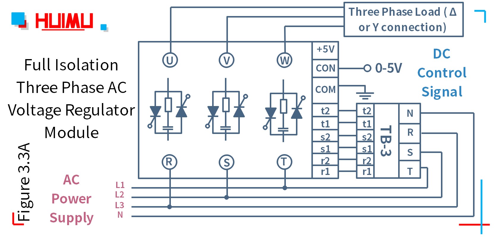 MGR-STY380D40E (automatic control signal) full isolation three phase AC voltage regulator module wiring circuit diagram│HUIMULTD How to wire MGR mager MGR-STY380D40E (automatic control signal) full isolation three phase AC voltage regulator module? More detail via www.@huimultd.com