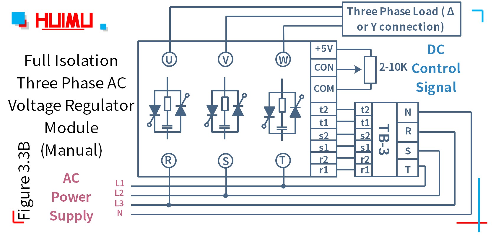 MGR-STY380D40E (manual control signal) full isolation three phase AC voltage regulator module wiring circuit diagram│HUIMULTD How to wire MGR mager MGR-STY380D40E (manual control signal) full isolation three phase AC voltage regulator module? Manual control signal, E, F, H types can be controlled by manual, and G type cannot. More detail via www.@huimultd.com