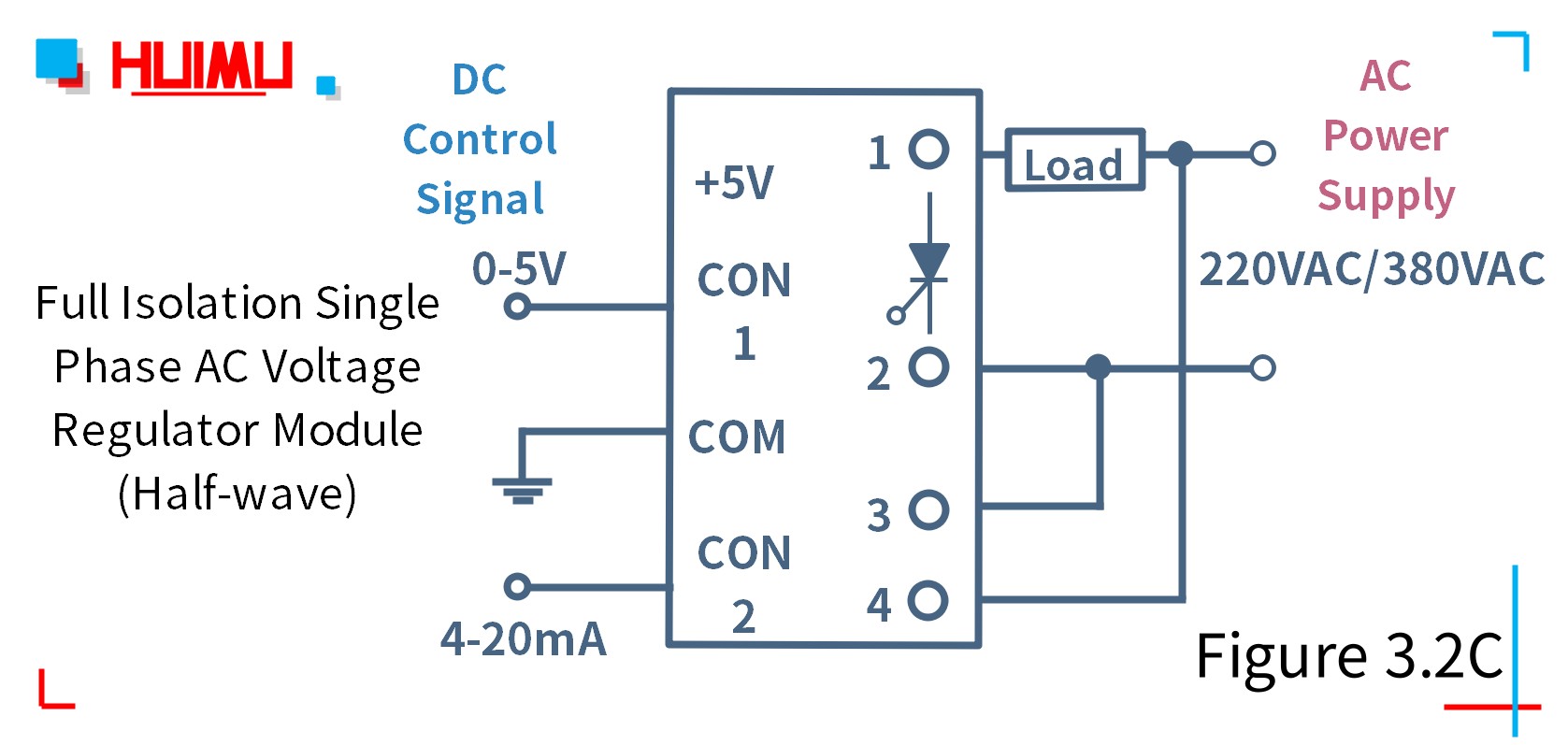 How to wire MGR mager MGR-DTY2240EG full isolation single phase AC voltage regulator? Half-wave type AC voltage regulator module circuit diagram, rated working voltage is 220VAC or 380VAC, output waveform is half wave. More detail via www.@huimultd.com