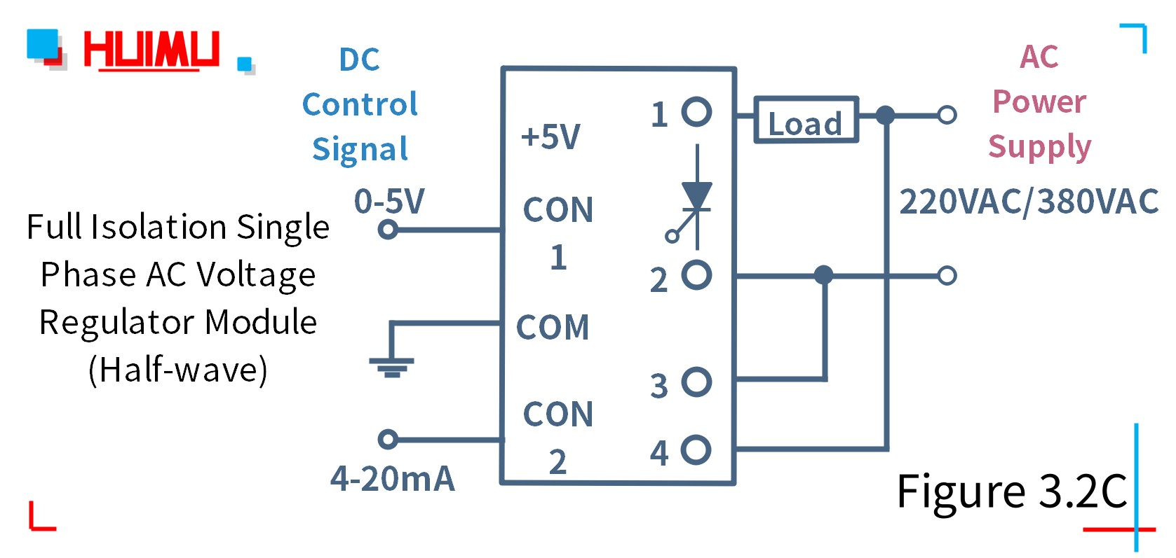 MGR-DTY2240EG (half-wave type) full isolation single phase AC voltage regulator wiring circuit diagram│HUIMULTD How to wire MGR mager MGR-DTY2240EG full isolation single phase AC voltage regulator? Half-wave type AC voltage regulator module circuit diagram, rated working voltage is 220VAC or 380VAC, output waveform is half wave. More detail via www.@huimultd.com