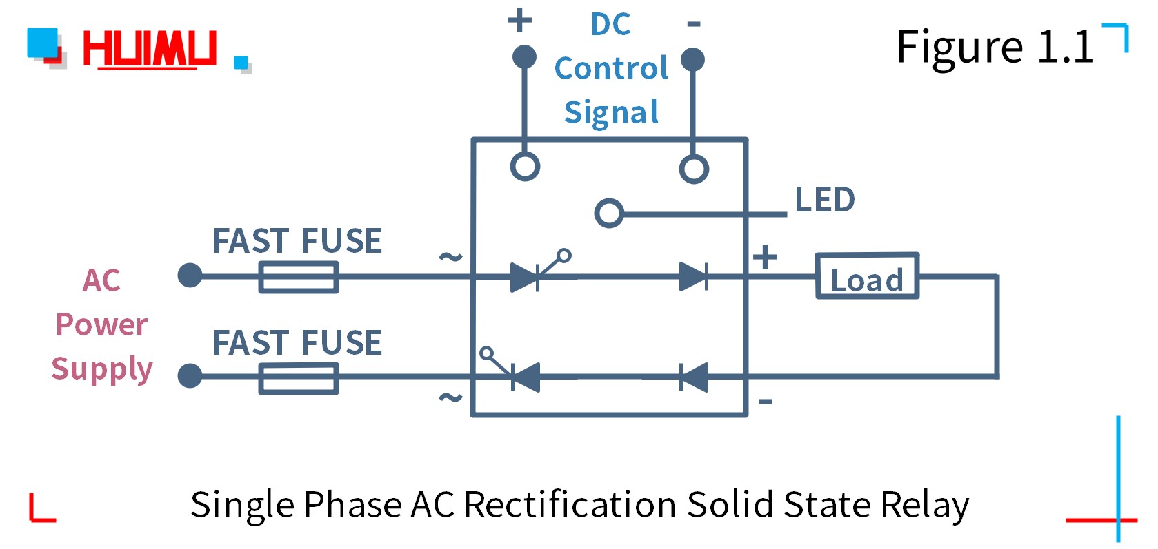 MGR-ZK80-200, MGR-ZK120-100 single phase ac rectification solid state relay citcuit wiring diagram Wiring diagram of MGR-ZK80-200, MGR-ZK120-100