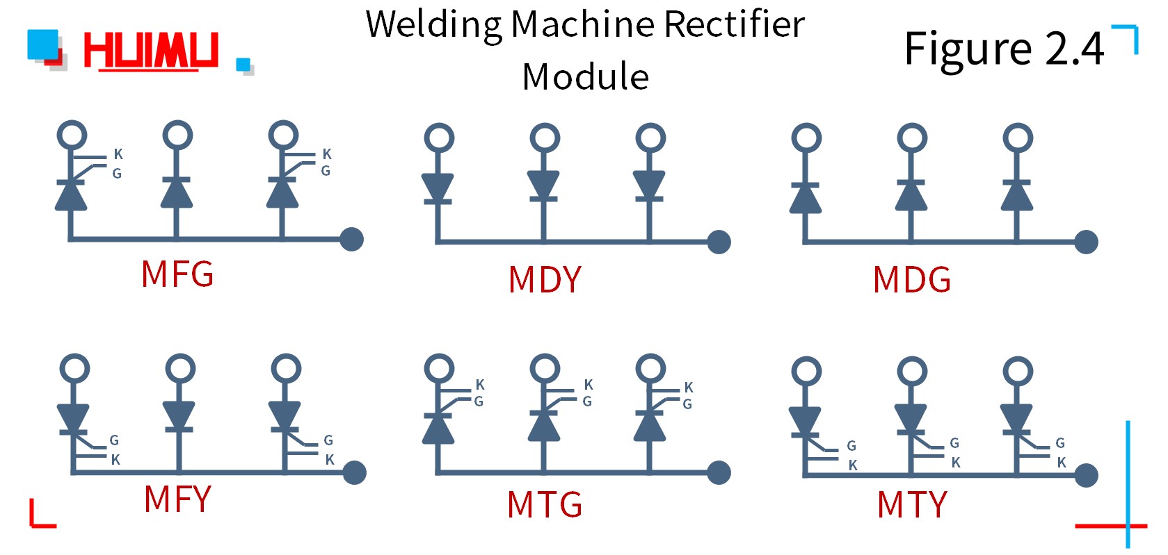 Wiring diagram of welding machine rectifier