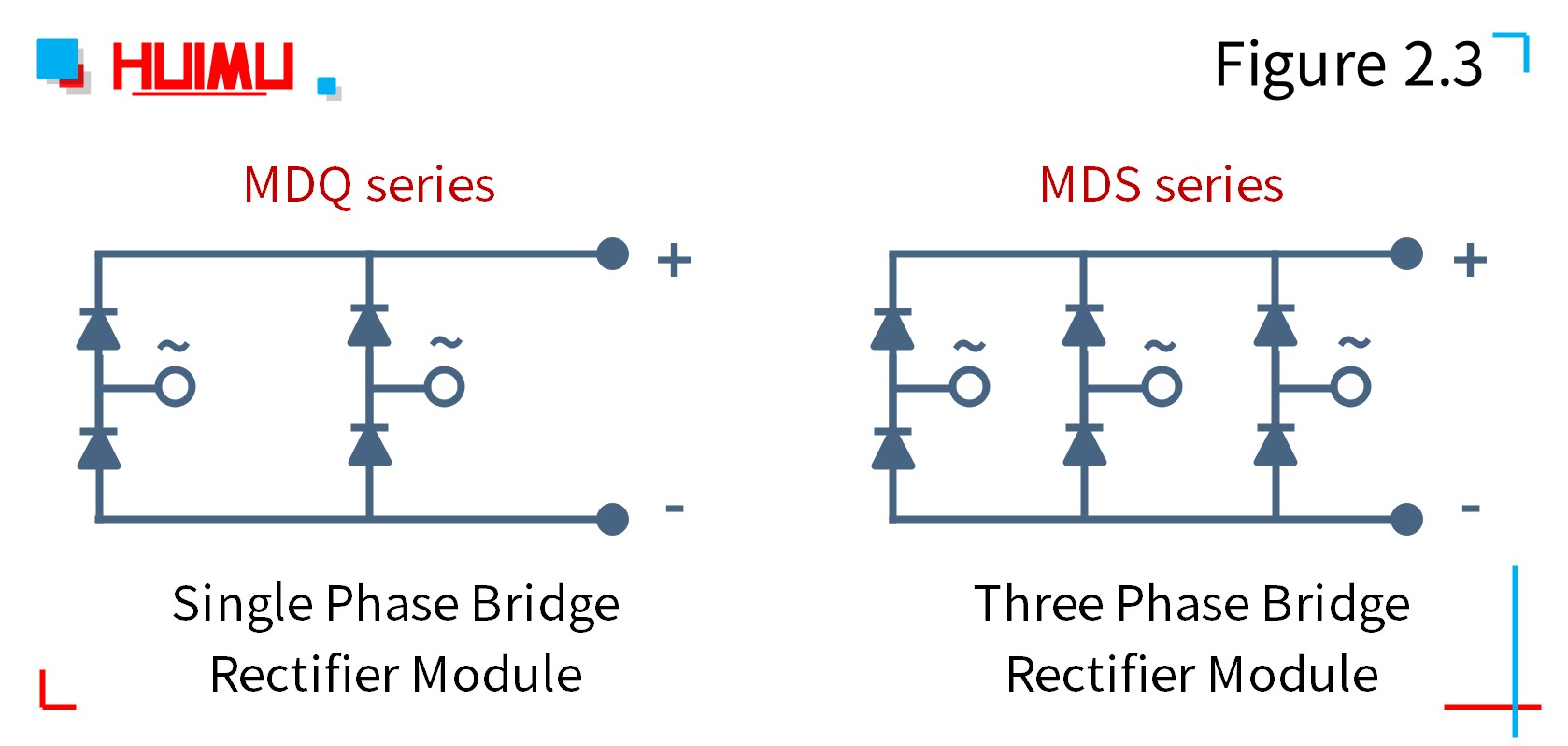 Circuit of single phase / three phase bridge rectification module