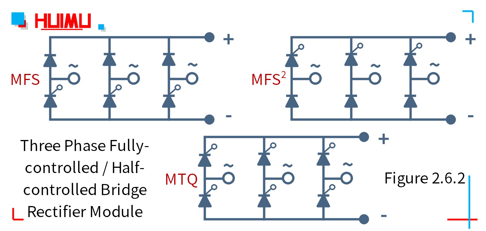 MGR mager 삼상 완전 제어 / 반 제어 브리지 정류기 모듈 citcuit wiring diagram Wiring diagram of 삼상 완전 제어 / 반 제어 브리지 정류기 모듈