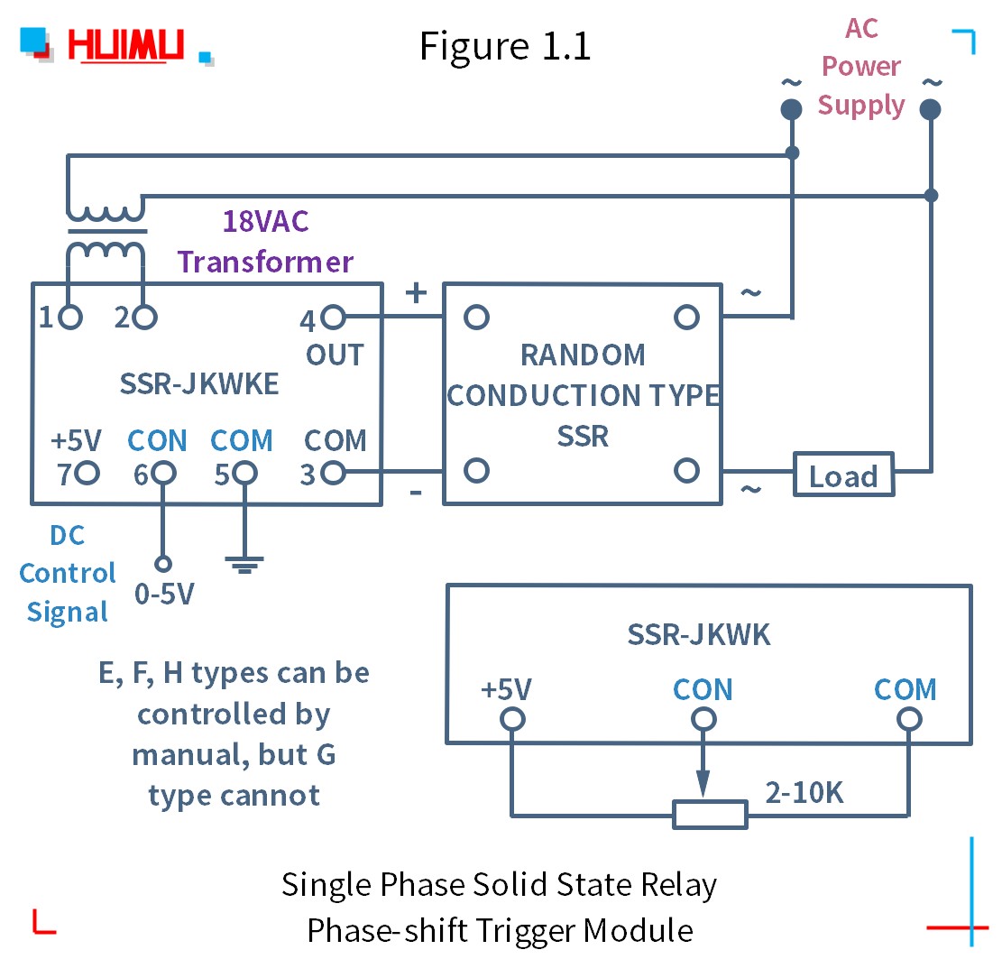 How to wire MGR mager SSR-JKZK, SSR-JKWK 단상 솔리드 스테이트 릴레이 위상 편이 트리거 모듈? More detail via www.@huimultd.com