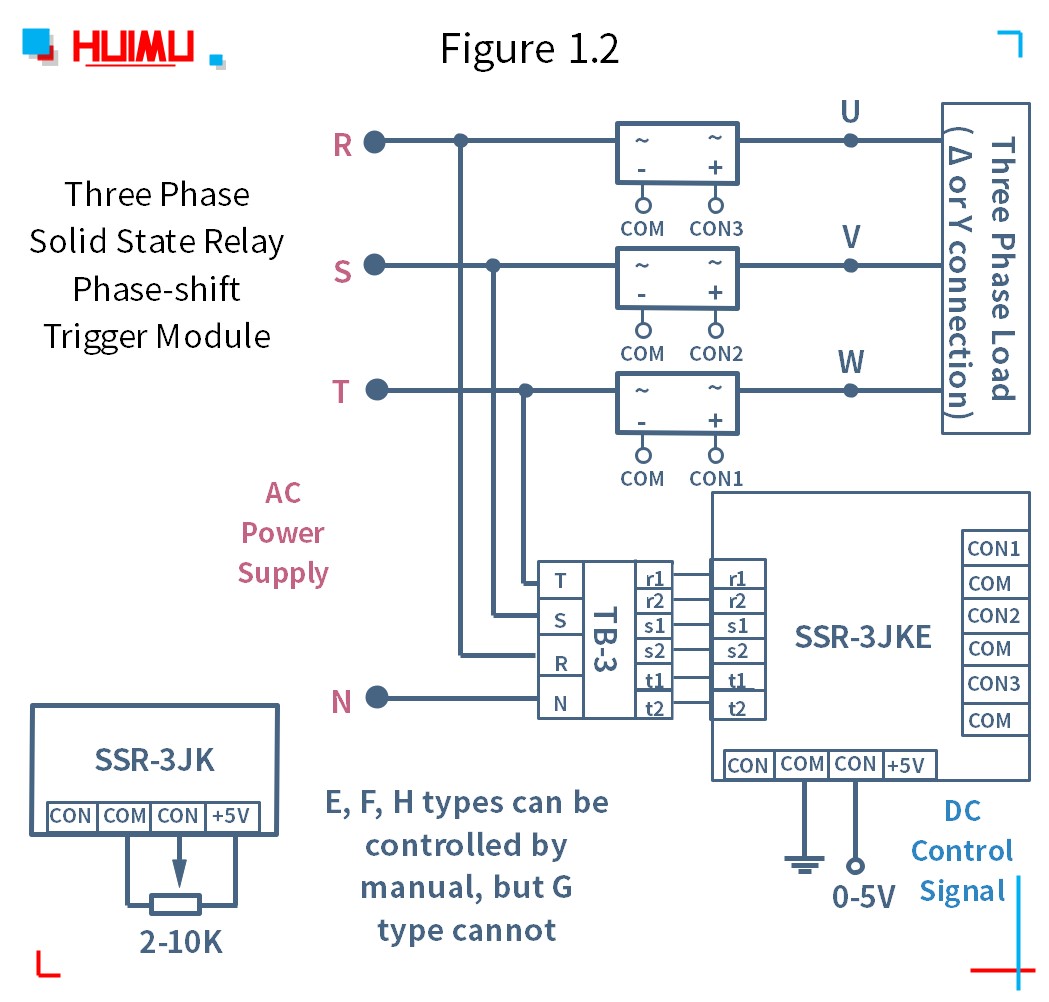 How to wire MGR mager SSR-3JKEG 삼상 솔리드 스테이트 릴레이 위상 편이 트리거 모듈? More detail via www.@huimultd.com
