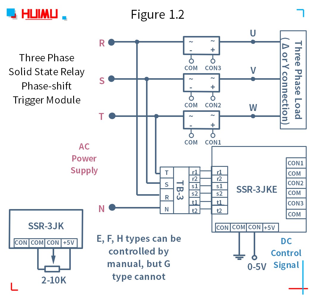 SSR-3JKEG 삼상 솔리드 스테이트 릴레이 위상 편이 트리거 모듈 circuit wiring diagram│HUIMULTD How to wire MGR mager SSR-3JKEG 삼상 솔리드 스테이트 릴레이 위상 편이 트리거 모듈? More detail via www.@huimultd.com