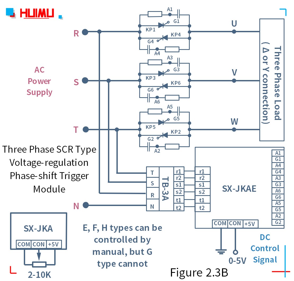 SX-JKA circuit wiring diagram (static dv/dt improved version) How to wire MGR mager three phase SCR type phase-shift trigger module (SX-JKA) (static dv/dt improved version)? More detail via www.@huimultd.com