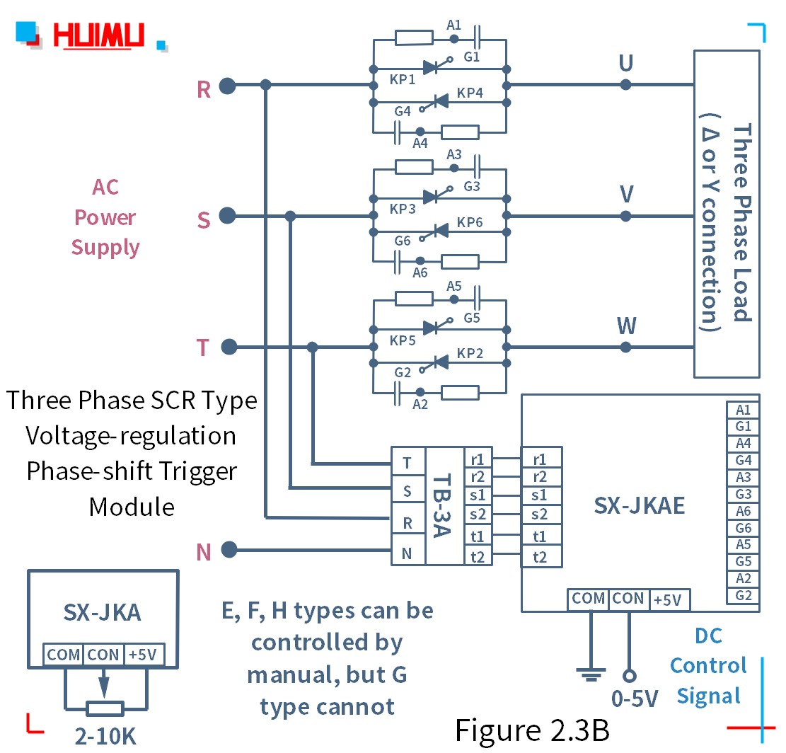 How to wire MGR mager three phase SCR type phase-shift trigger module (SX-JKA) (static dv/dt improved version)? More detail via www.@huimultd.com