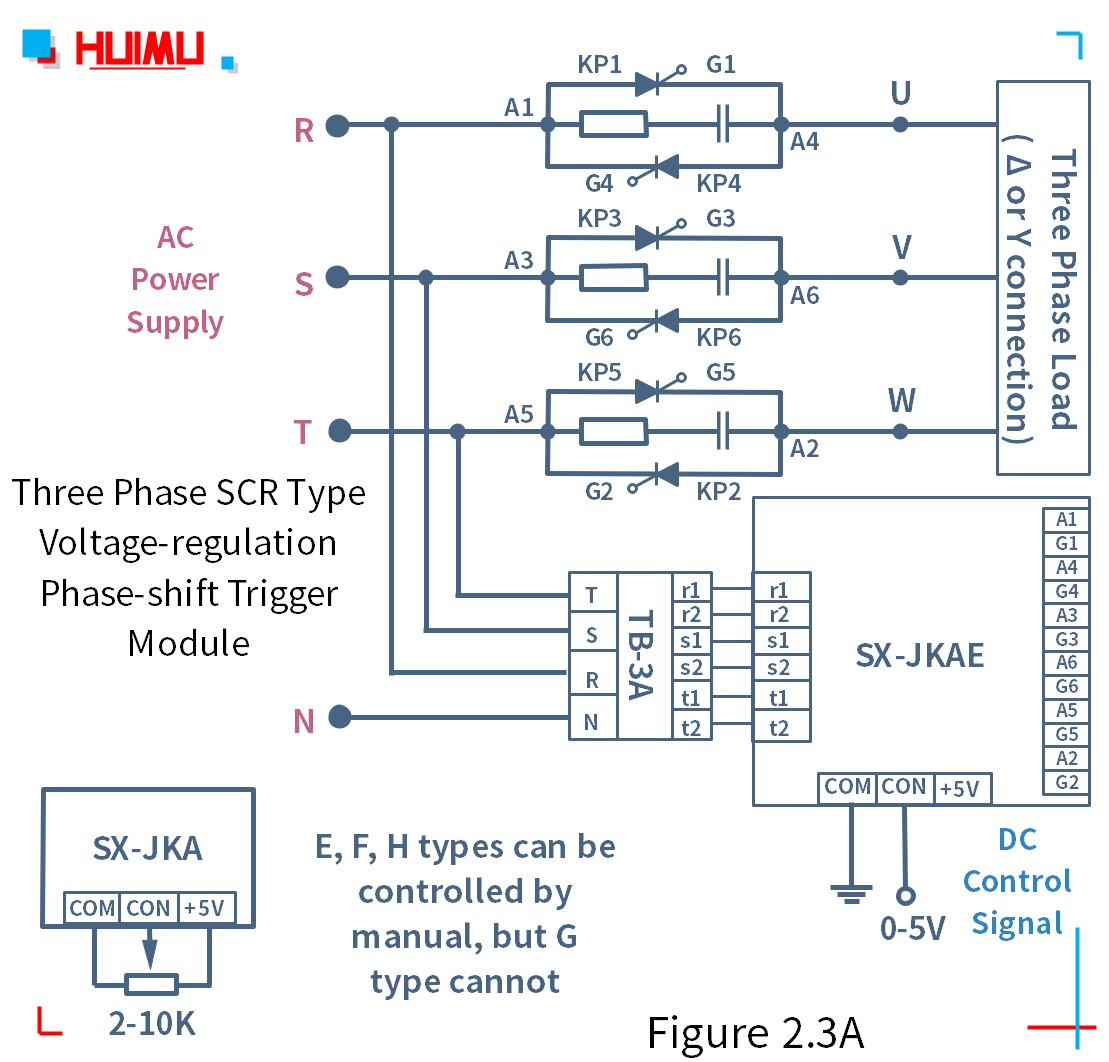 How to wire MGR mager three phase SCR type phase-shift trigger module (SX-JKA)? More detail via www.@huimultd.com