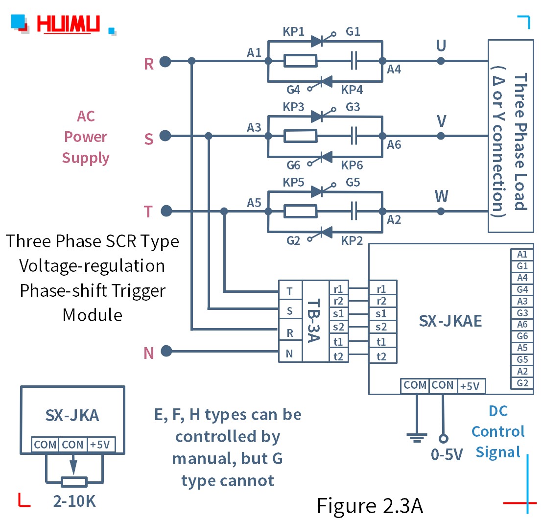 SX-JKA circuit wiring diagram How to wire MGR mager three phase SCR type phase-shift trigger module (SX-JKA)? More detail via www.@huimultd.com