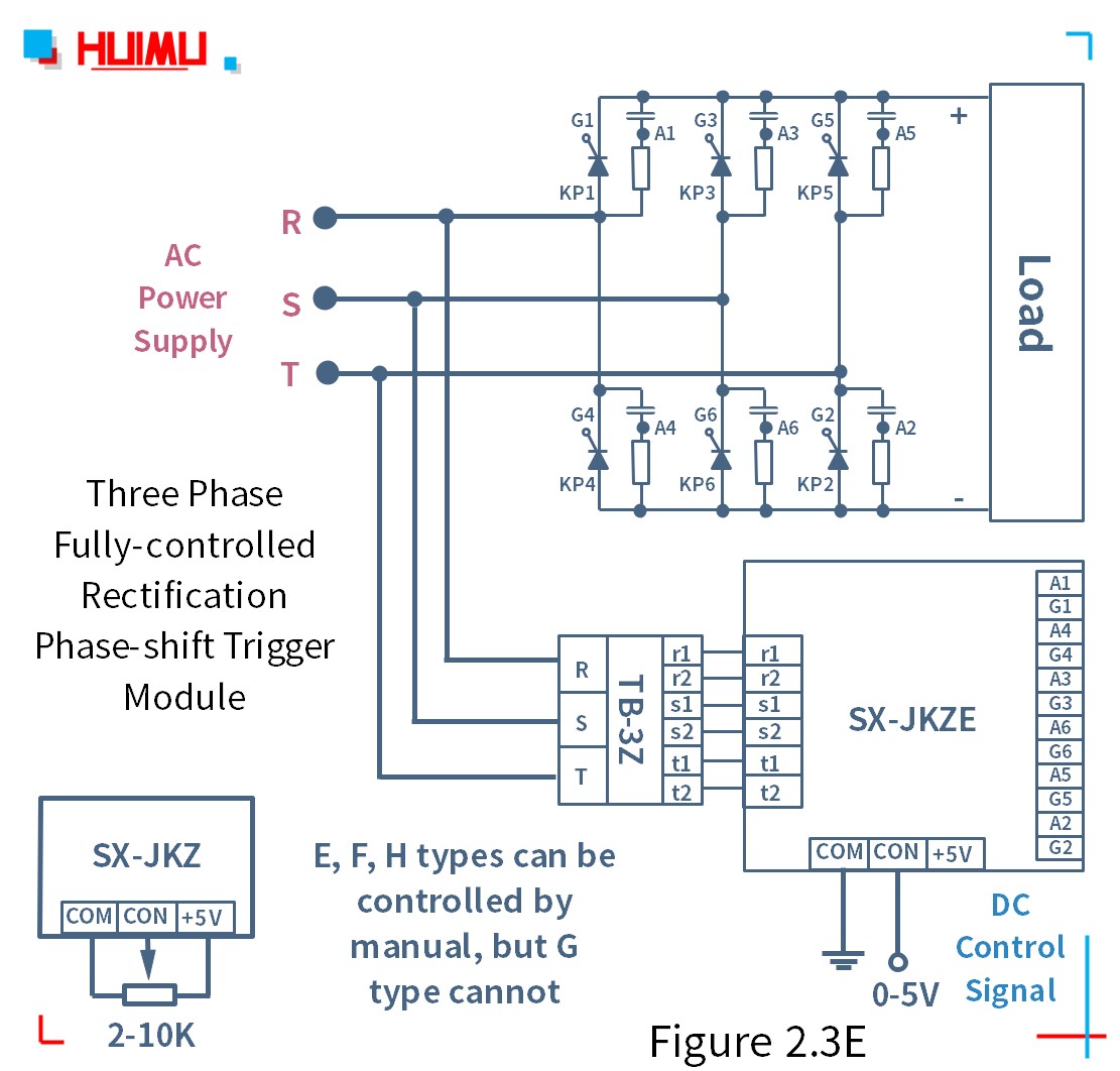 How to wire MGR mager three phase fully-controlled rectification phase-shift trigger module (SX-JKZ) (static dv/dt improved version)? More detail via www.@huimultd.com