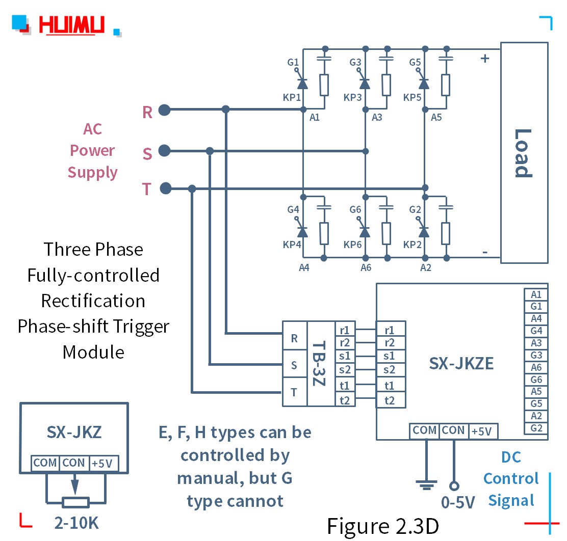 How to wire MGR mage rthree phase fully-controlled rectification phase-shift trigger module (SX-JKZ)? More detail via www.@huimultd.com