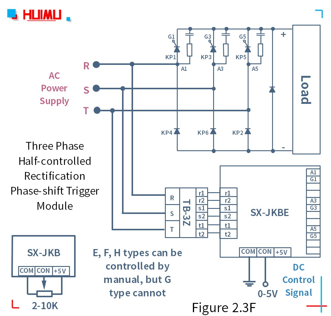SX-JKB circuit wiring diagram│HUIMULTD How to wire MGR mager three phase half-controlled rectification phase-shift trigger module (SX-JKB)? More detail via www.@huimultd.com