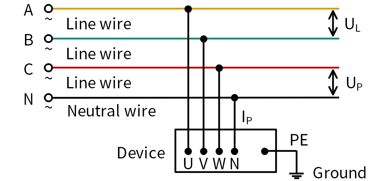 Three Phase Load |HUIMULTD Three Phase Load. More details via sales@huimultd.com