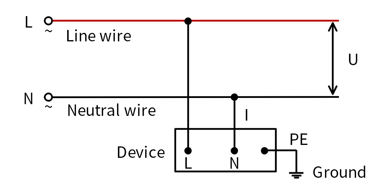 Single Phase Load |HUIMULTD Single Phase Load. More details via sales@huimultd.com
