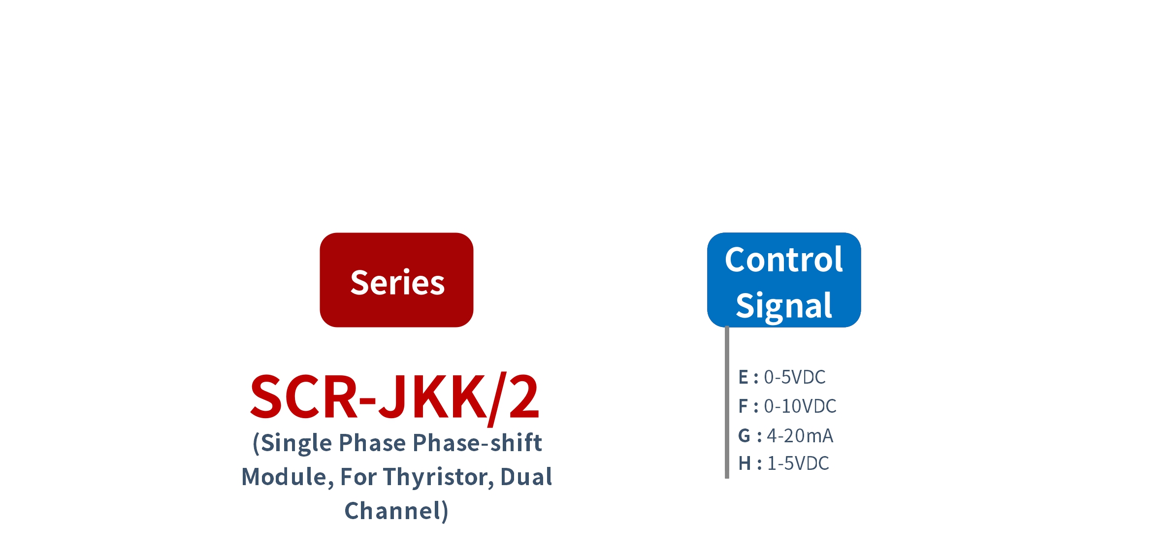 How to order SCR-JKK/2 시리즈 전압 전력 조정기