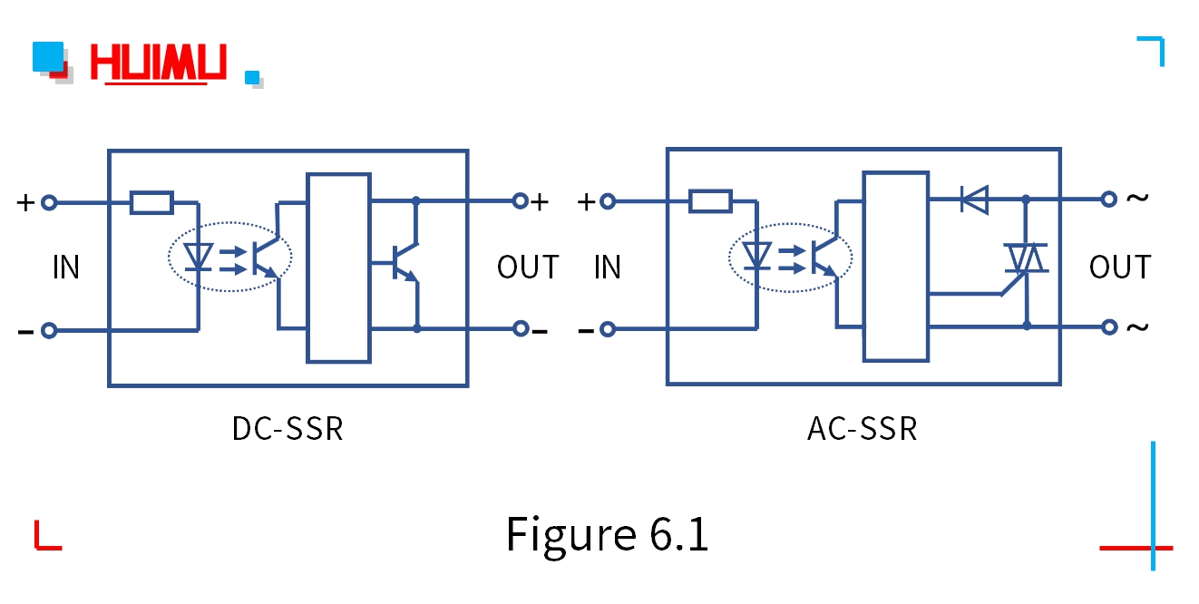 The internal equivalent circuit diagram of solid-state relays