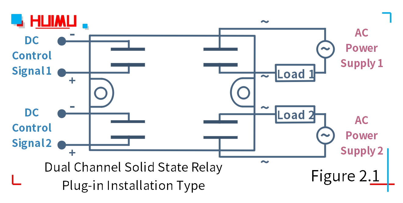 How to wire MGR mager MGR-1D4840-2H plug-in installation type dual channel solid state relay?