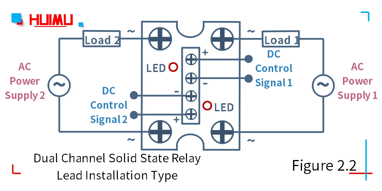 How to wire MGR mager MGR-1D4840-2T lead installation type dual channel solid state relay citcuit wiring diagram?