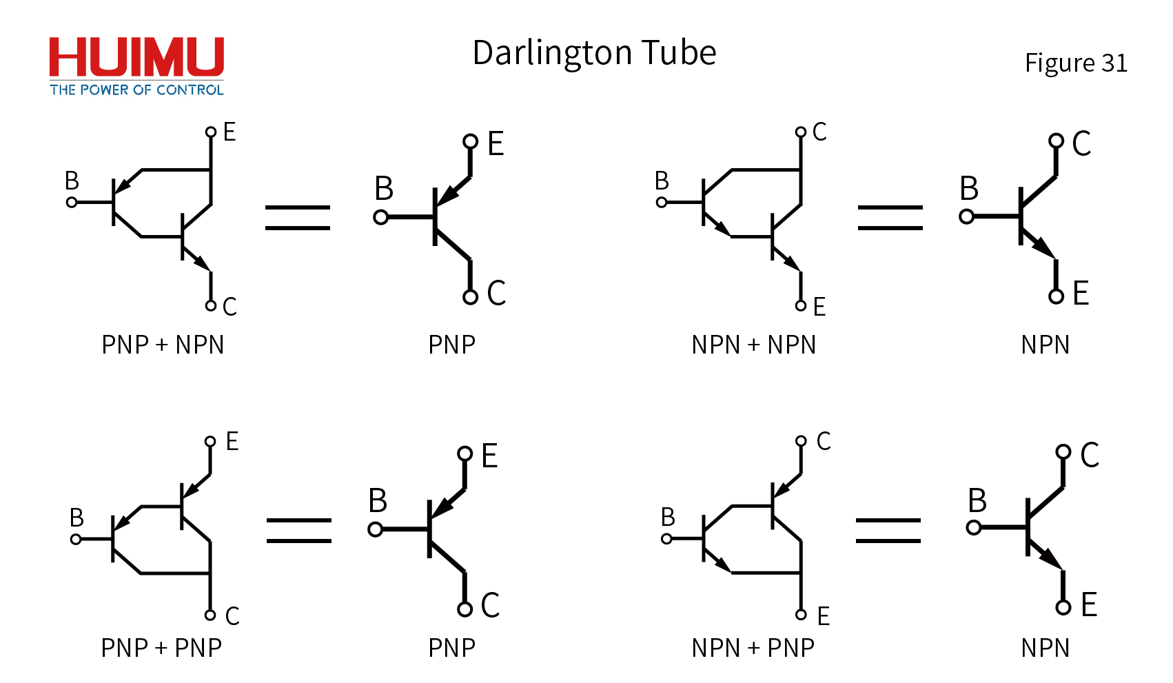 Darlington tube