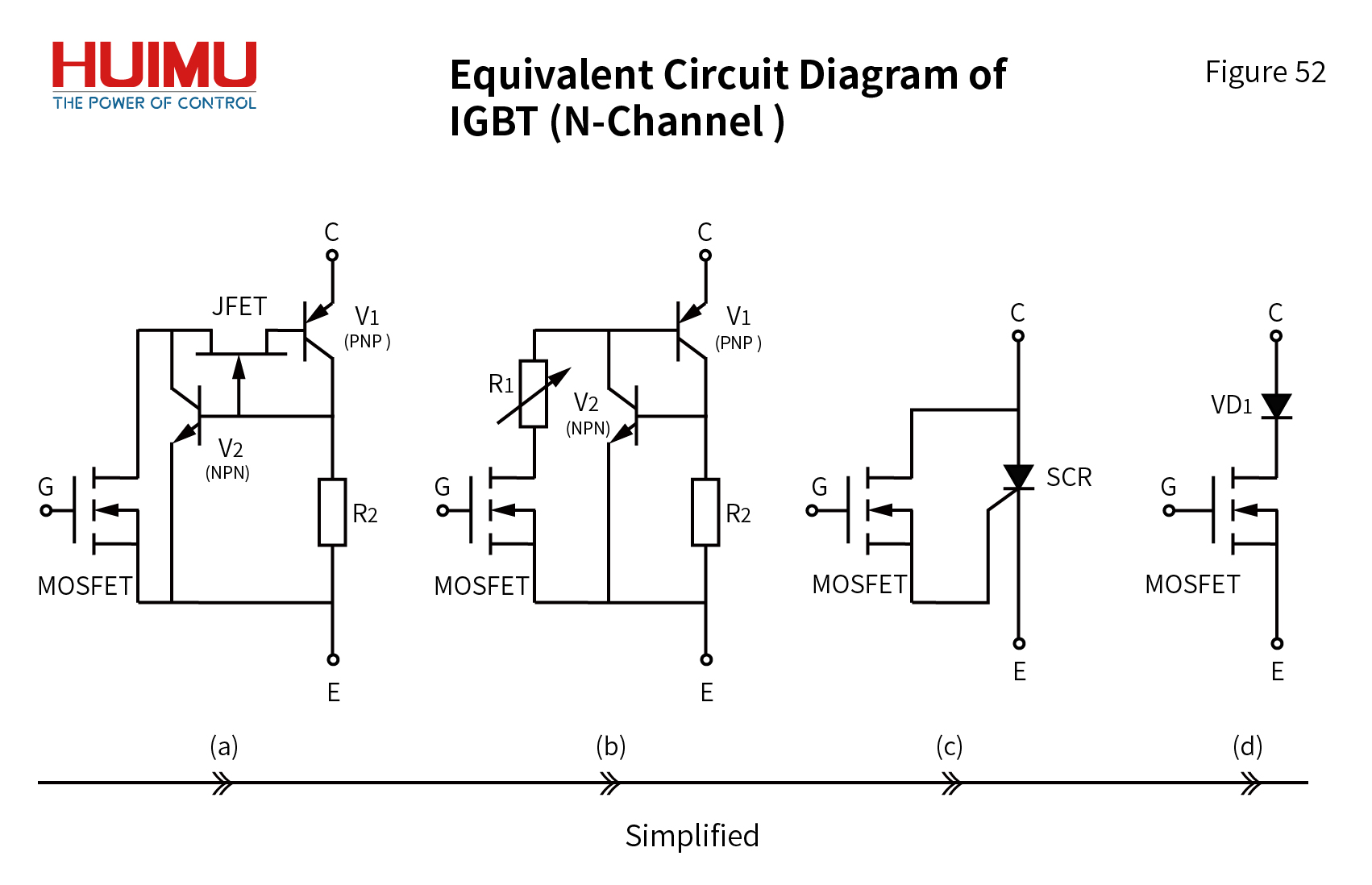 Equivalent Circuit Diagram of IGBT(N-Channel)