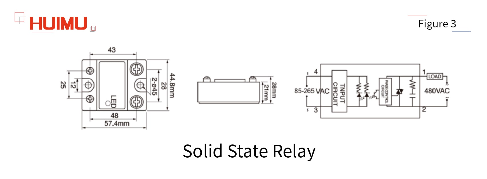 Figure 3 Copyright @ huimultd.com