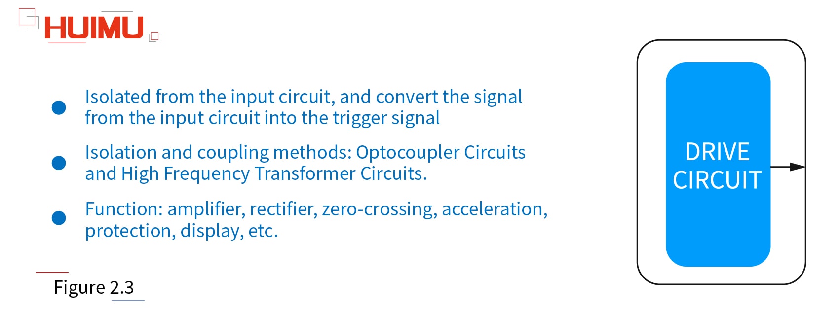 Drive circuit of the solid state relay│HUIMULTD The driving circuit of solid state relay includes three parts: Isolation Coupling Circuit, Function Circuit and Trigger Circuit.