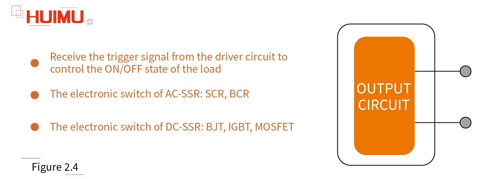 Output circuit of the solid state relay│HUIMULTD The output circuit of the solid-state relay is controlled by a trigger signal to enable on/off switching of the load power supplies.