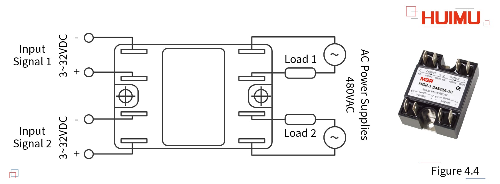 The picture and wiring diagram of single phase dual solid state relays