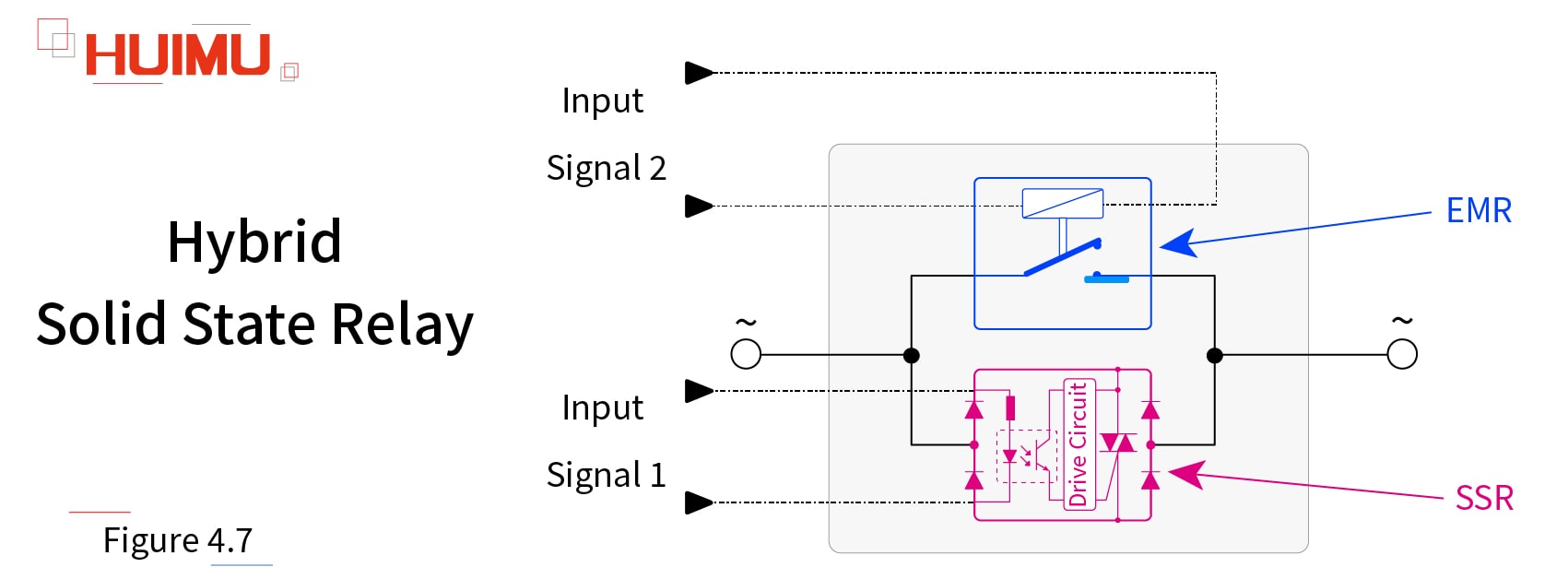  Diagram of hybrid solid state relay