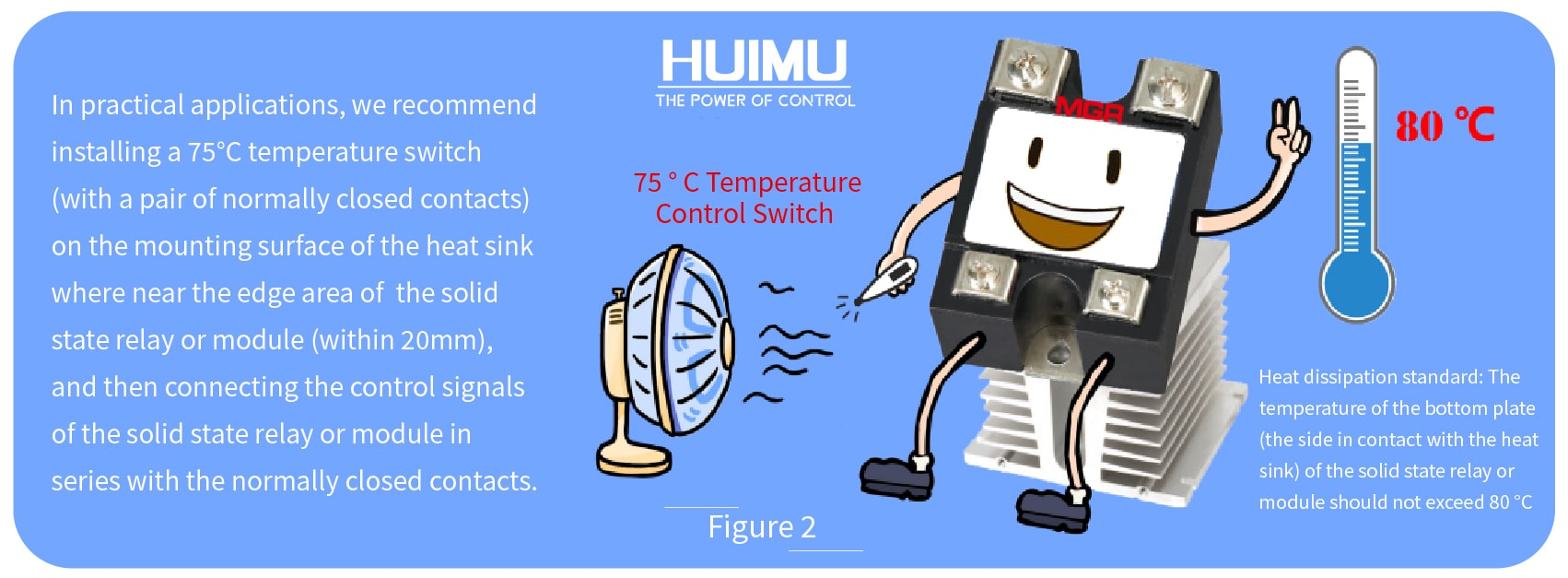 Solid state relay temperature controller and heat sink│HUIMULTD Copyright @ huimultd.com