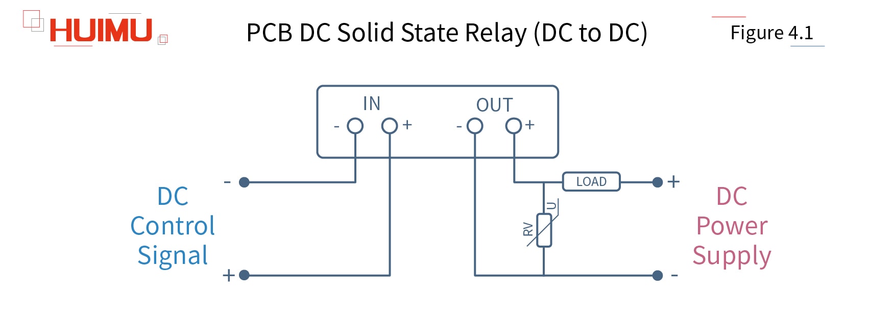 How To Wire The Solid State Relay