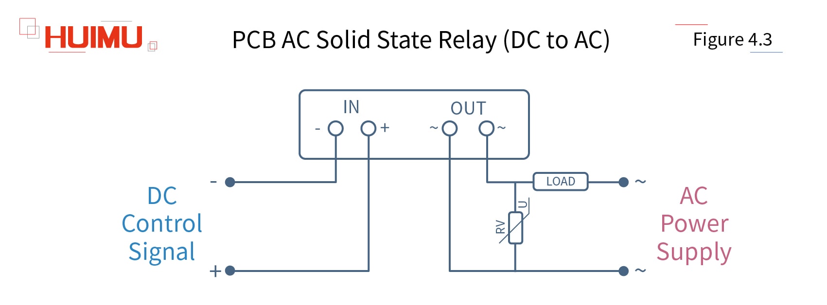 Huimultd E Blog How To Wire The Mgr Solid State Relay 4how To Wire